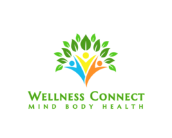wellnessconnectme.co.za